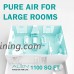 Alen BreatheSmart Classic Large Room Air Purifier with HEPA Filter for Pet & Diaper Odor  1100 sqft; Espresso - B018PXBYVC
